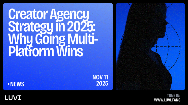Creator agency team analyzing multi-platform growth strategy for 2025