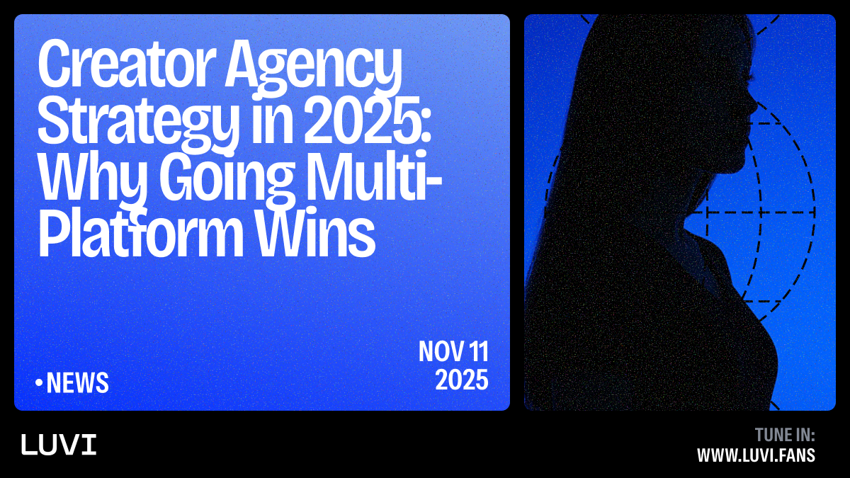 Creator agency team analyzing multi-platform growth strategy for 2025